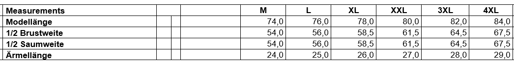 Tabelle mit Maßen für FLENS Shirt in den Größen M bis 4XL. Angegebene Maße: Modellänge, 1/2 Brustweite, 1/2 Saumweite und Ärmellänge in Zentimetern.