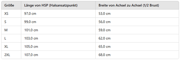 Größentabelle für den FLENS Winterparka mit Größen XS bis 2XL, Angabe von Länge vom Halsansatzpunkt (97,0 cm bis 107,0 cm) und Breite von Achsel zu Achsel (53,0 cm bis 68,0 cm).
