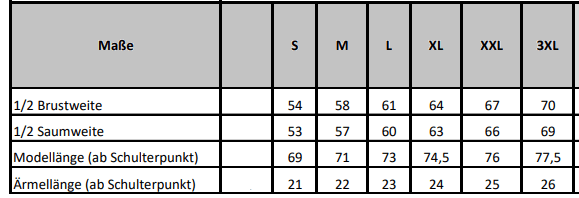 Tabelle zeigt Maße für das Strand-Lager-T-Shirt in Größen S bis 3XL. Angaben umfassen 1/2 Brustweite, 1/2 Saumweite, Modellänge ab Schulterpunkt und Ärmellänge ab Schulterpunkt.