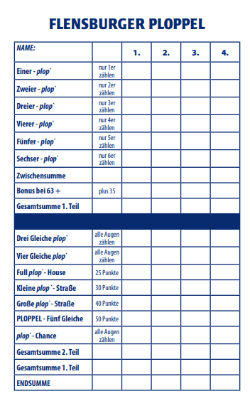 Tabelle mit Spielregeln und Punktetabellen für das Würfelspiel Flensburger Ploppel. Spalten für vier Spielrunden und Zeilen für verschiedene Würfelkombinationen und Punktwerte.