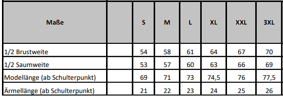 Tabelle mit Maßen für das Basic Shirt "Pure Nordic" in den Größen S bis 3XL. Werte für 1/2 Brustweite, 1/2 Saumweite, Modellänge ab Schulterpunkt und Ärmelänge ab Schulterpunkt sind angegeben.
