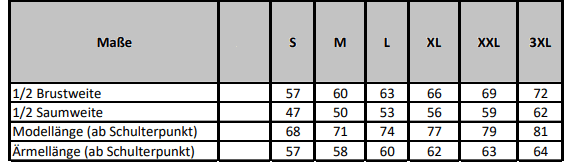 Tabelle zeigt Maße des Basic Sweaters "Pure Nordic" in den Größen S bis 3XL. Angaben enthalten 1/2 Brustweite, 1/2 Saumweite, Modellänge und Ärmlänge jeweils ab Schulterpunkt.